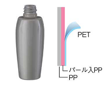 プラスチック　精研 PP+P+PET